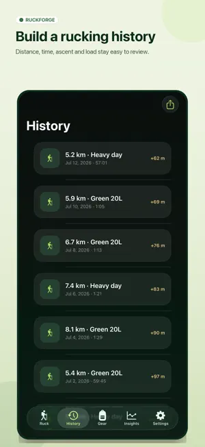 RuckForge: Rucking Tracker screenshot 3