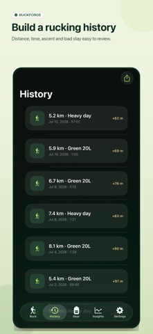 RuckForge: Rucking Tracker screenshot