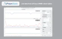 PrismStats iPhone image 3