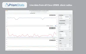 prismstats iphone images 3