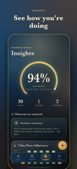 Symptone Family screenshot 4
