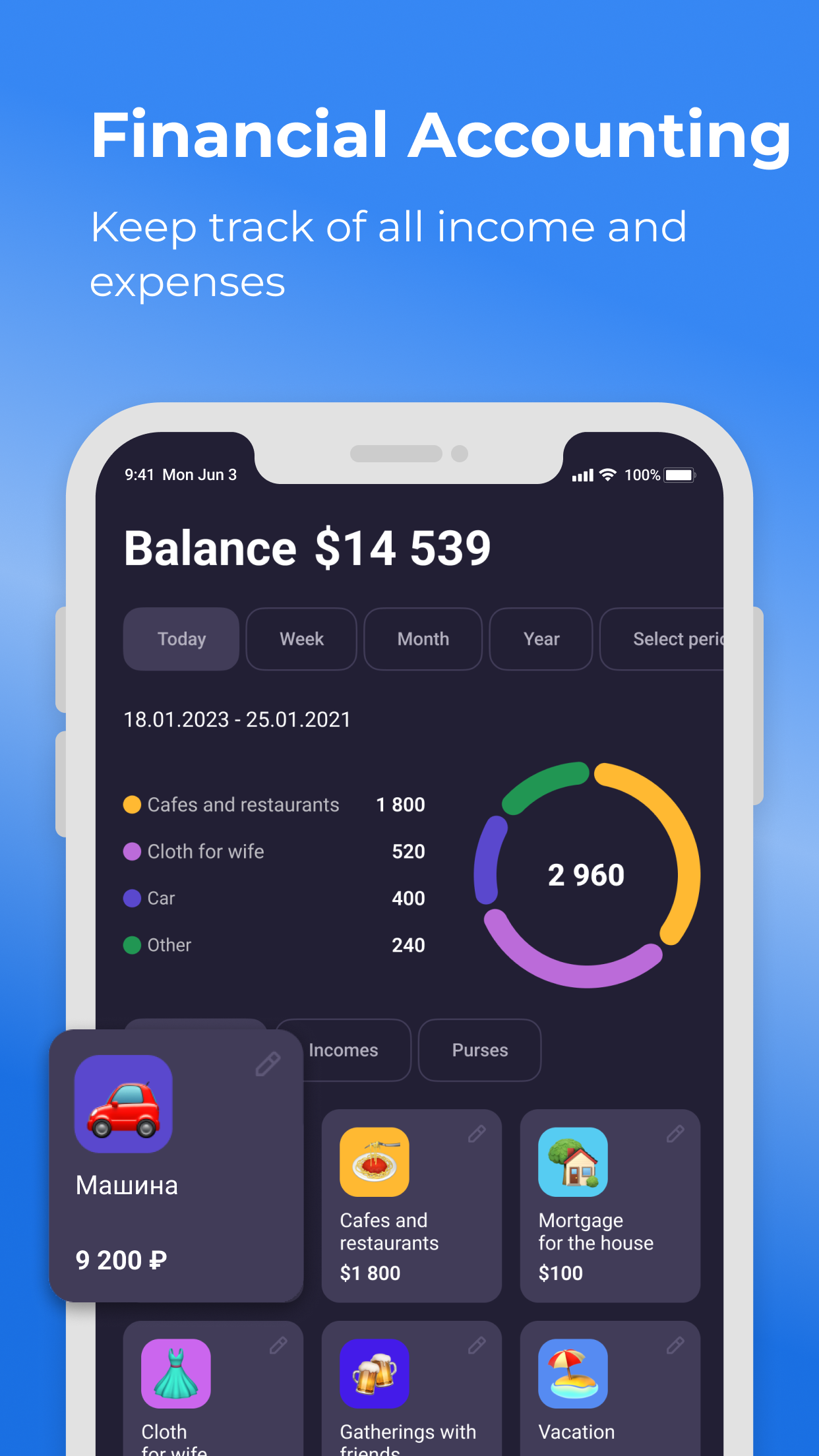 Finance: MyMoneyManager