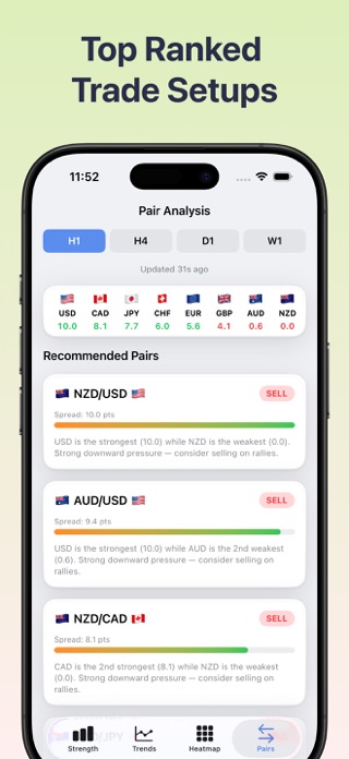 FX Strength Meter Screenshot 4 of 4