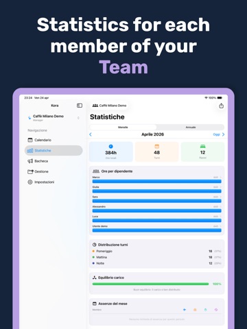 Kora Plan iPad screenshot