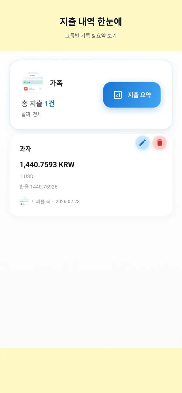 Screenshot #3 pour 트래블 북