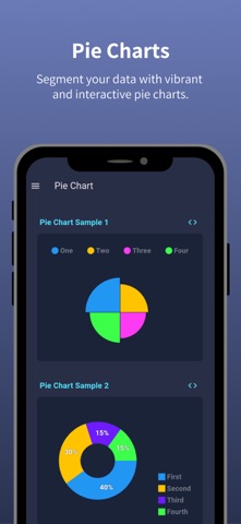 FL Chart Screenshot 2 of 7