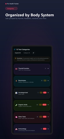 Pro Health Tracker AI screenshot