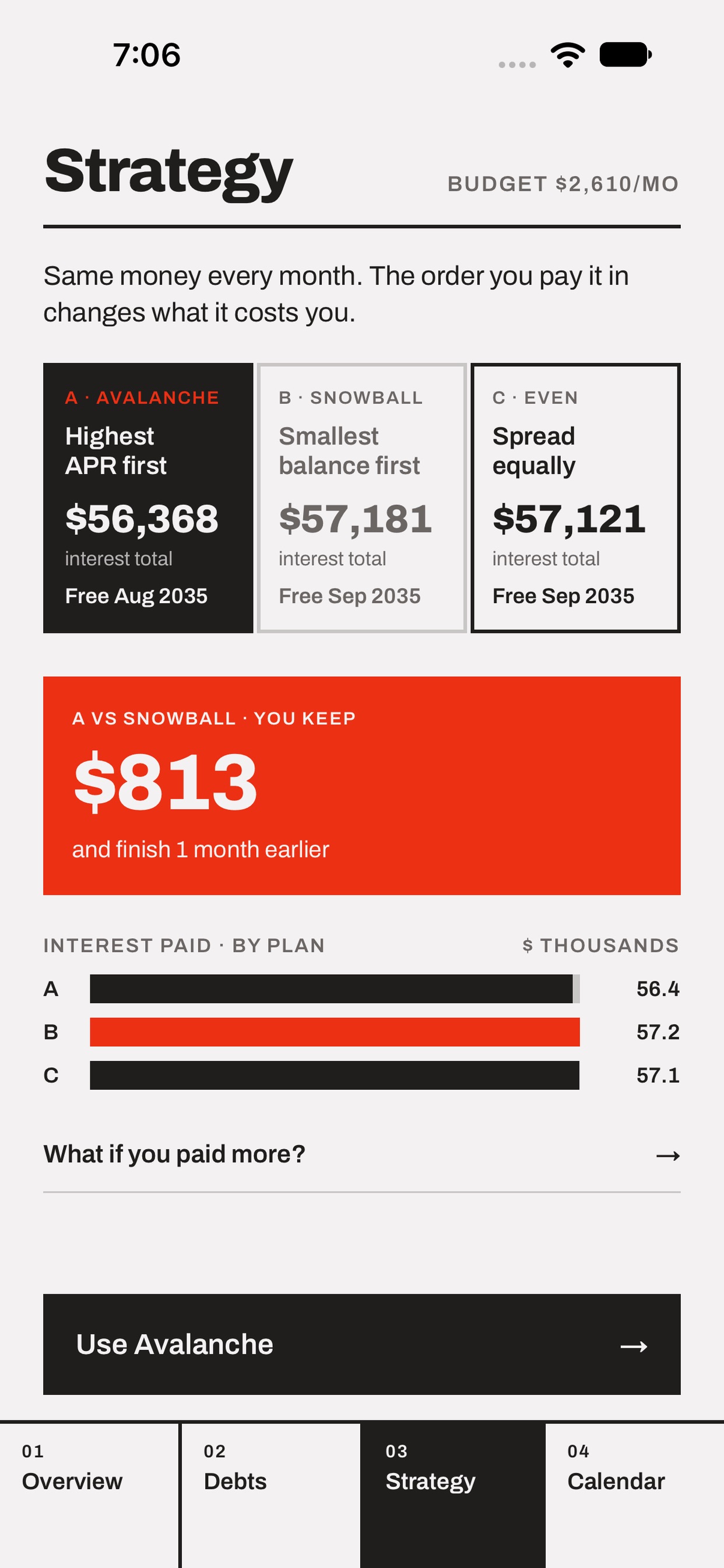 Screenshot 3 of Repayout