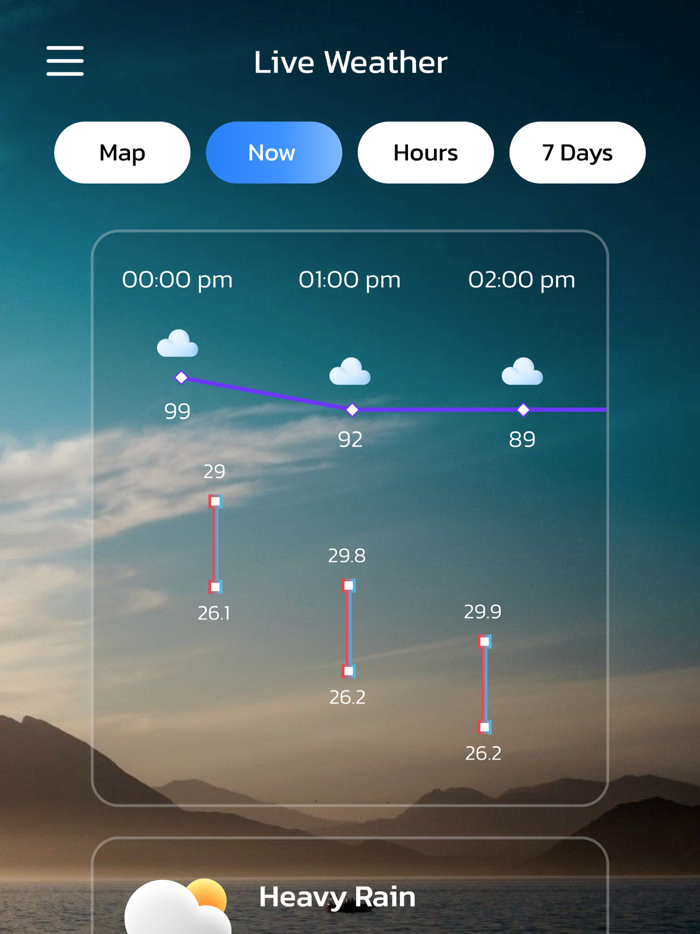 Weather AI  Forecast and Radar
