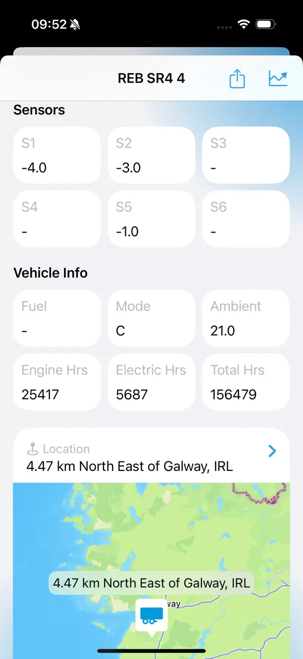 Screenshot #3 pour TK Notify