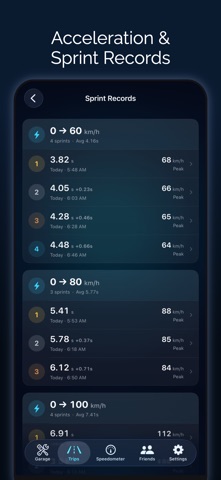 Speedometer: Driving Tracker Screenshot 7 of 10