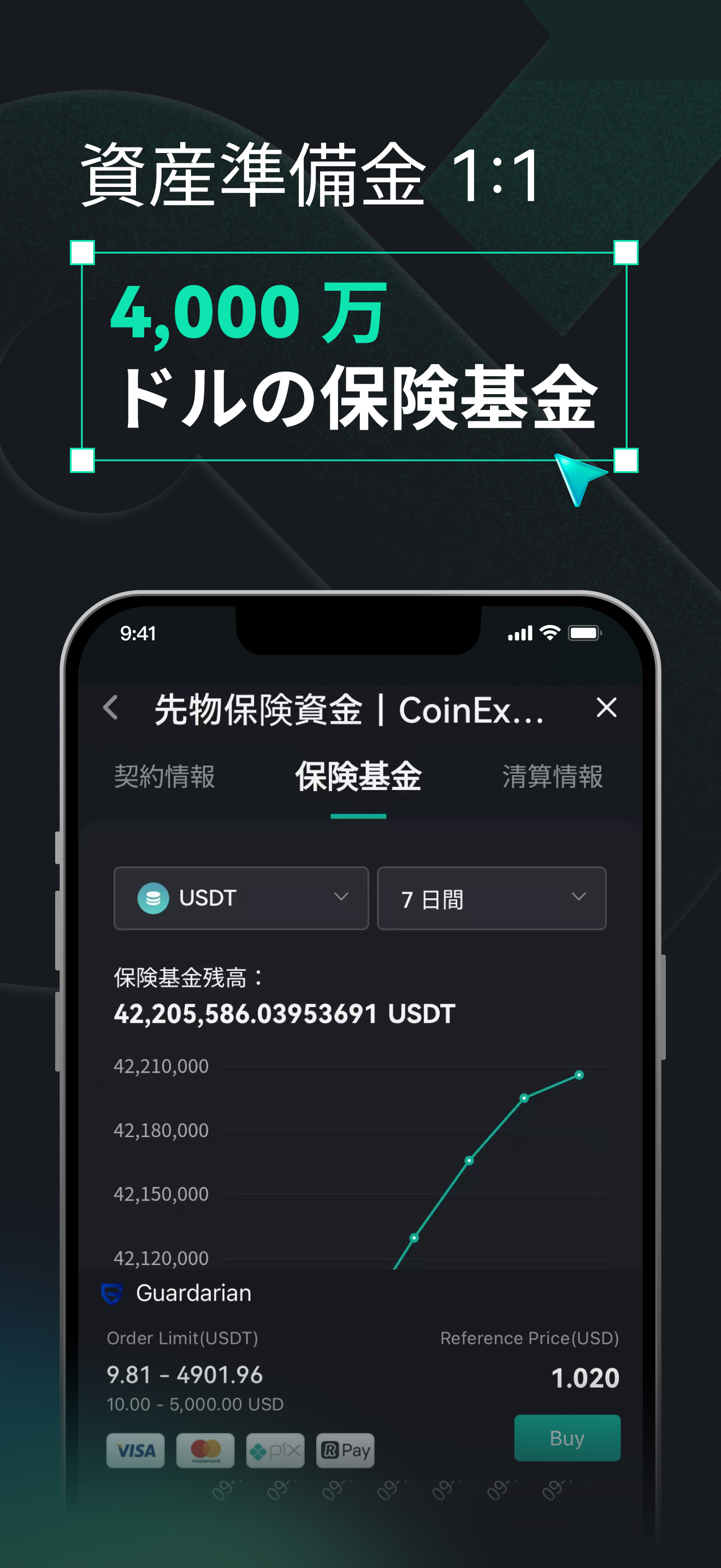 https://is1-ssl.mzstatic.com/image/thumb/PurpleSource211/v4/5c/ae/08/5cae0820-a52c-4ae4-0c50-19b66e1ad5eb/ios6.7-_U6d77_U62a55-JP.jpg/1320x2868.png