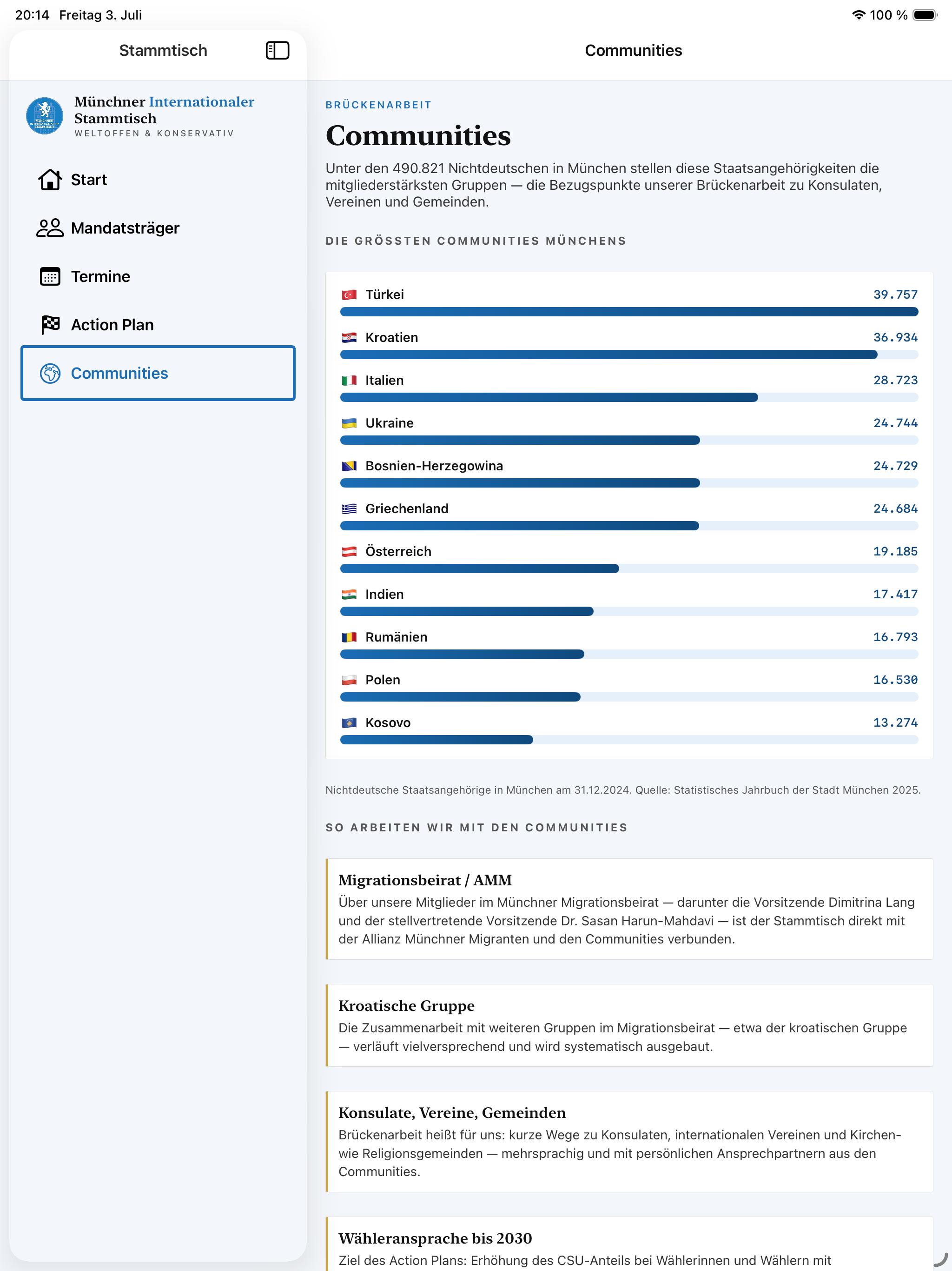 Internationaler Stammtisch screenshot 8