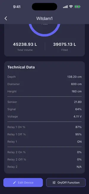 Level Monitor screenshot 3