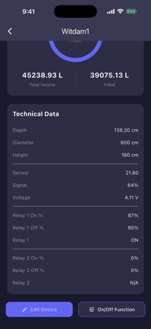Level Monitor screenshot