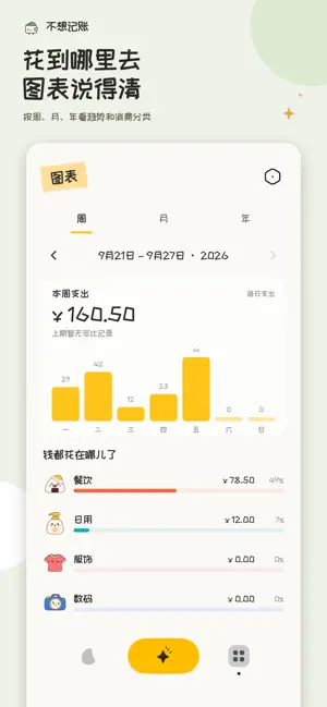 不想记账-拍照记账与AI省钱 screenshot 4