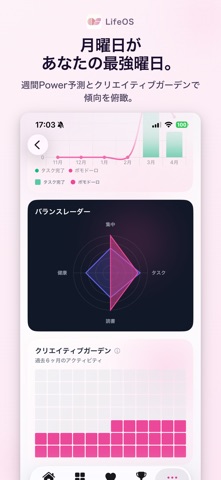 LifeOS - じぶん観測 screenshot