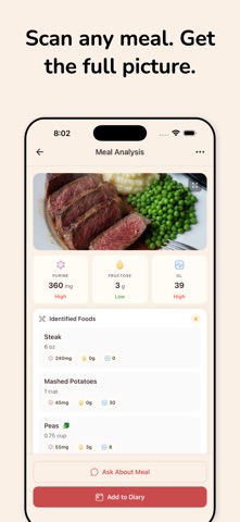 Gout Flare Diet Tracker: Urica screenshot