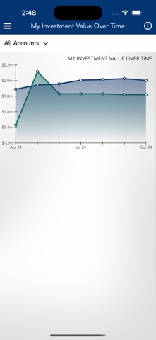 Legacy TotalWealth Screenshot 3 of 5