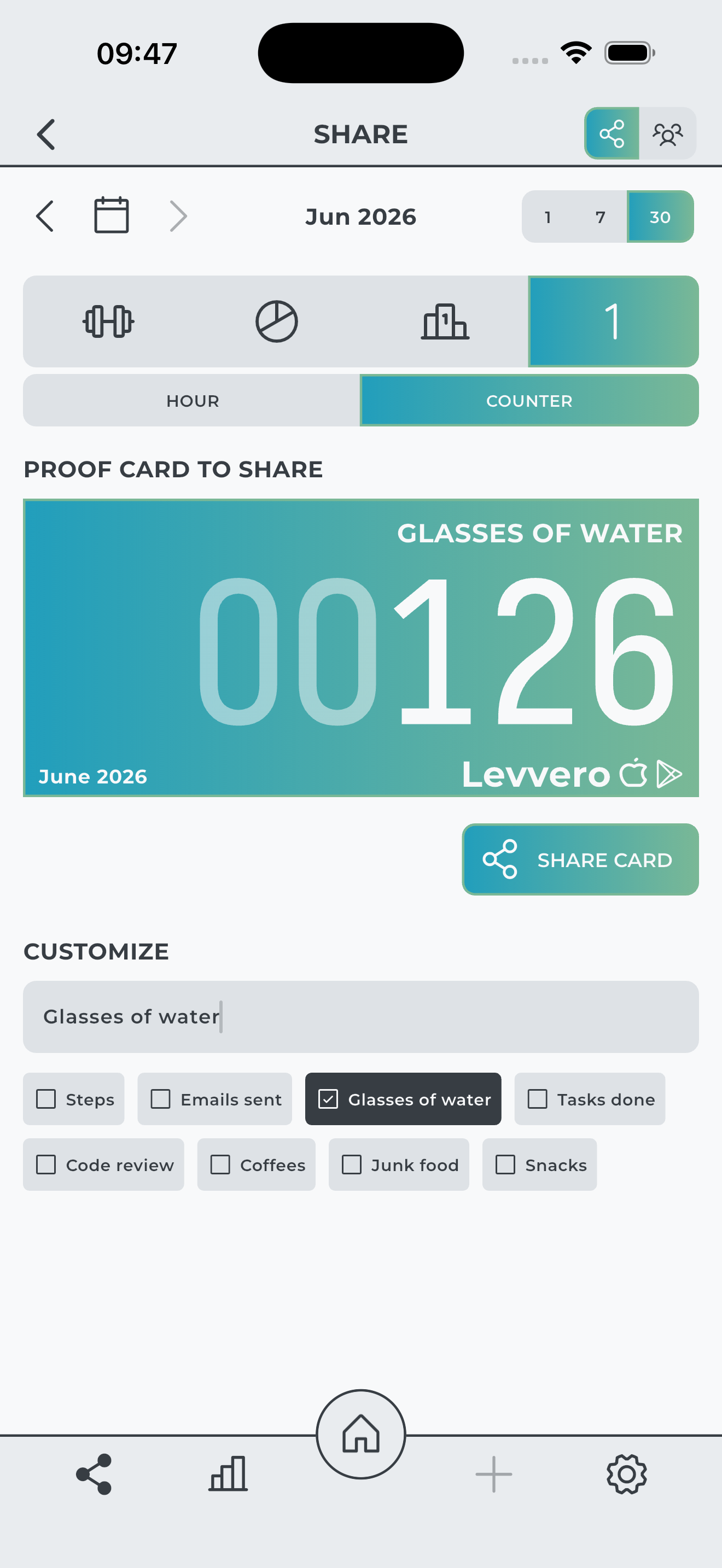 Levvero: Daily Habit Tracker screenshot 5