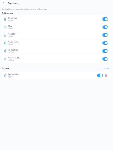 WaterDrop: Drink Water Tracker iPad screenshot