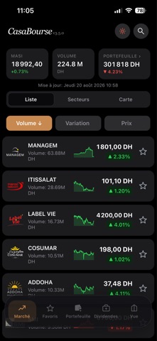 CasaBourse Screenshot 3 of 10