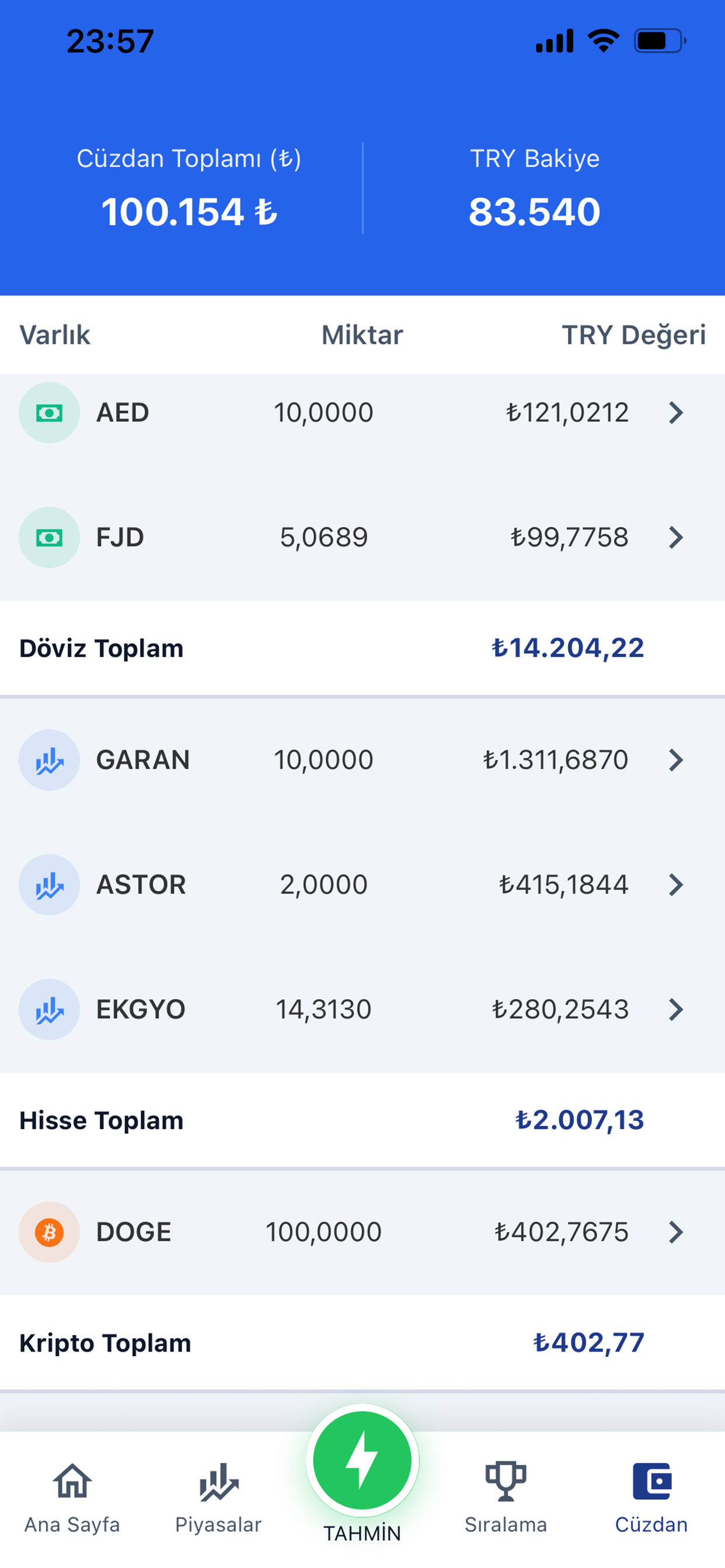 InvestinGame