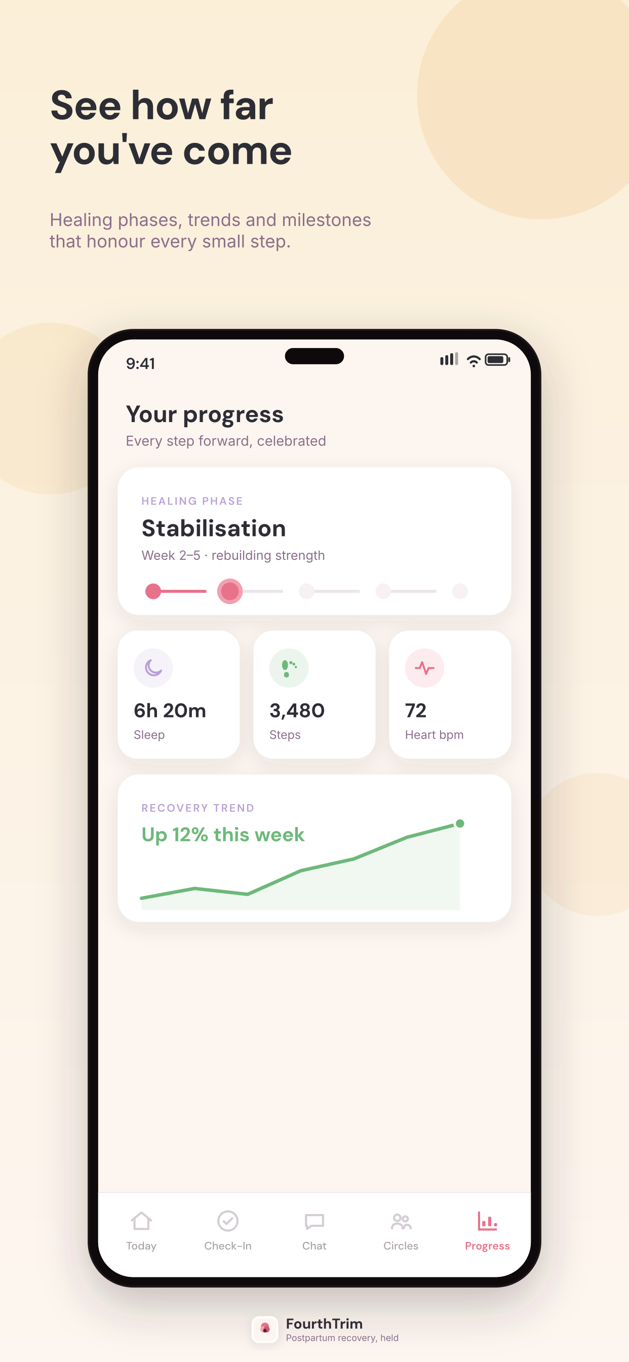 FourthTrim:Postpartum Recovery screenshot 6