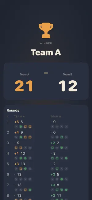 Cornhole Scorekeeper: Bag Toss screenshot 4