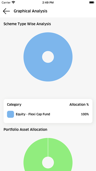 PivotalFlow Financial Screenshot