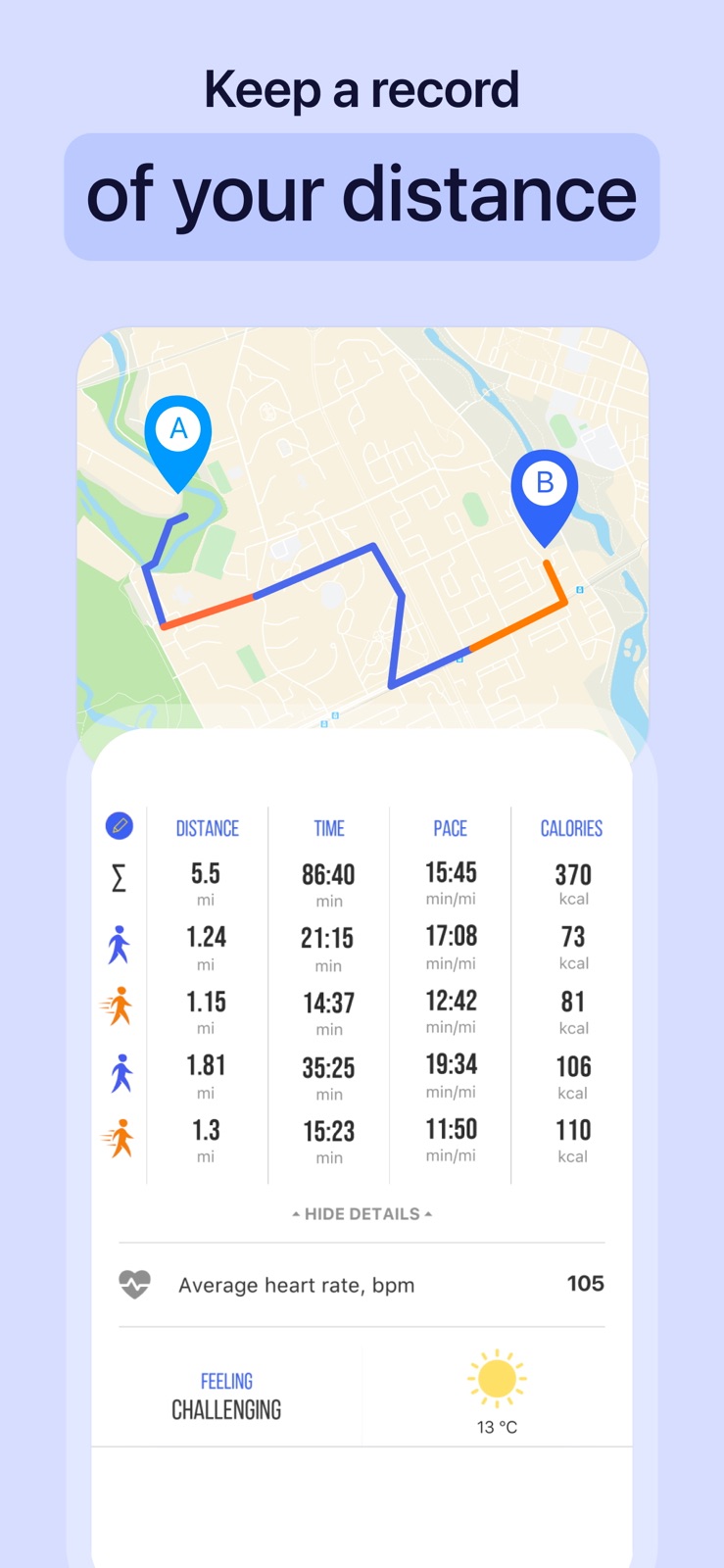 Weight Loss Walking by Slimkit iphone screenshot 3
