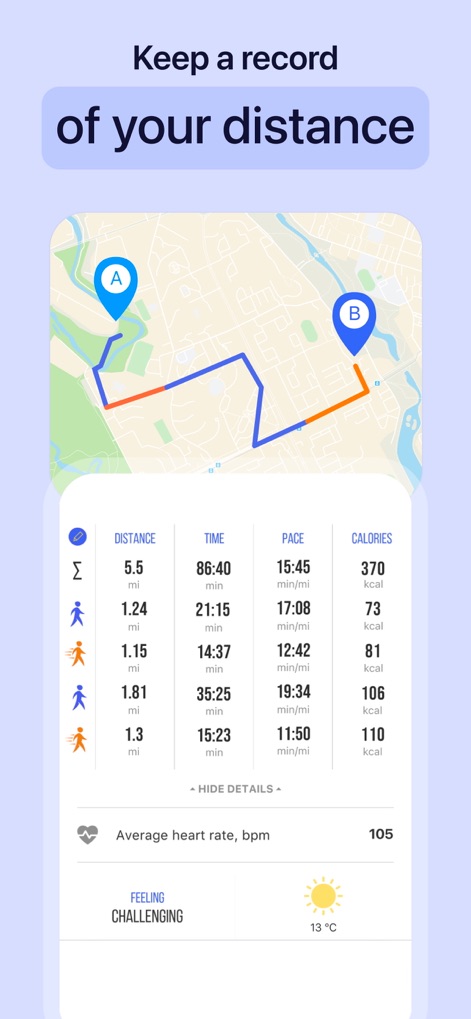 Weight Loss Walking by Slimkit - This tool utilizes GPS to map out walking routes and offers a detailed breakdown of each segment, displaying metrics like distance and pace.