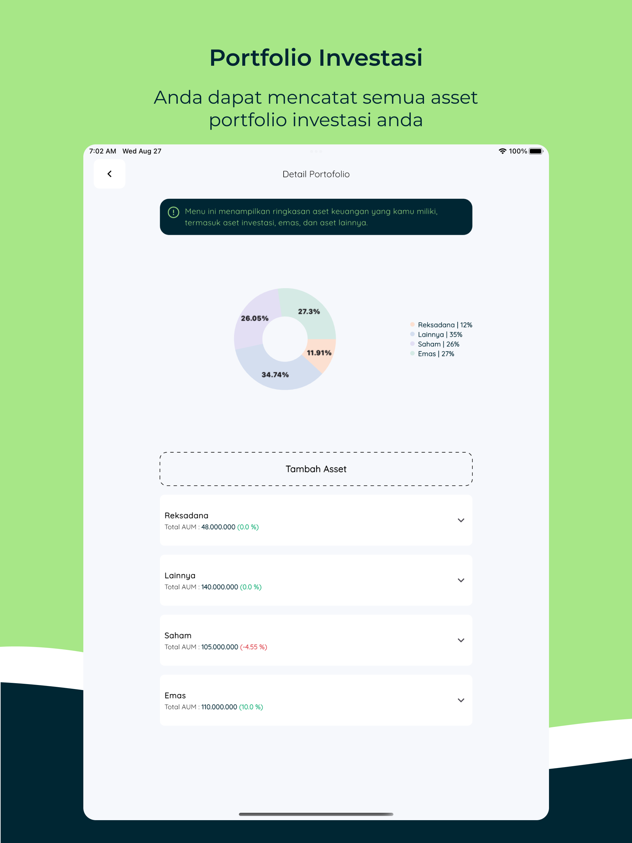 Melek Finansial