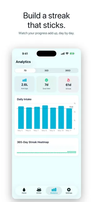 HydroTracker: Water Tracker screenshot 4