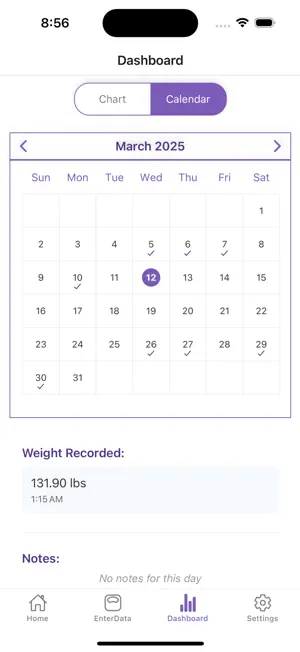 Dry Weight Watchers screenshot 3