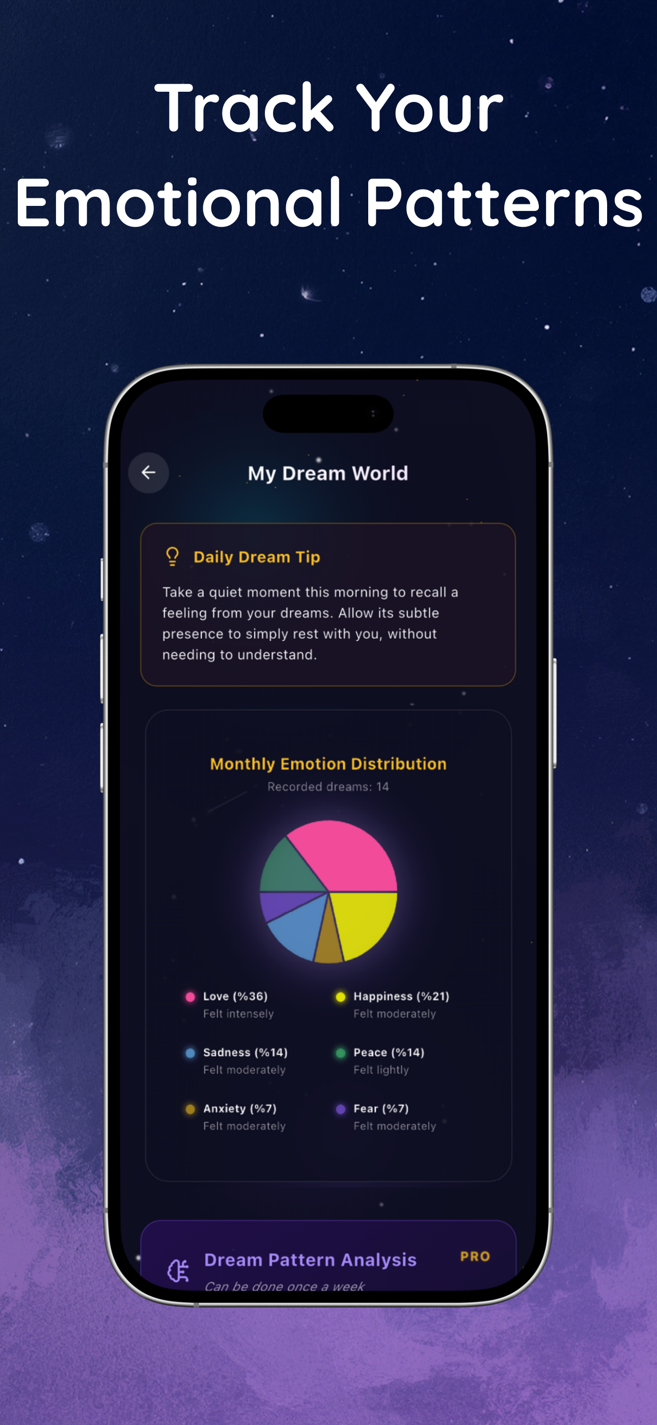 DreamBoat: Smart Dream Journal screenshot 7
