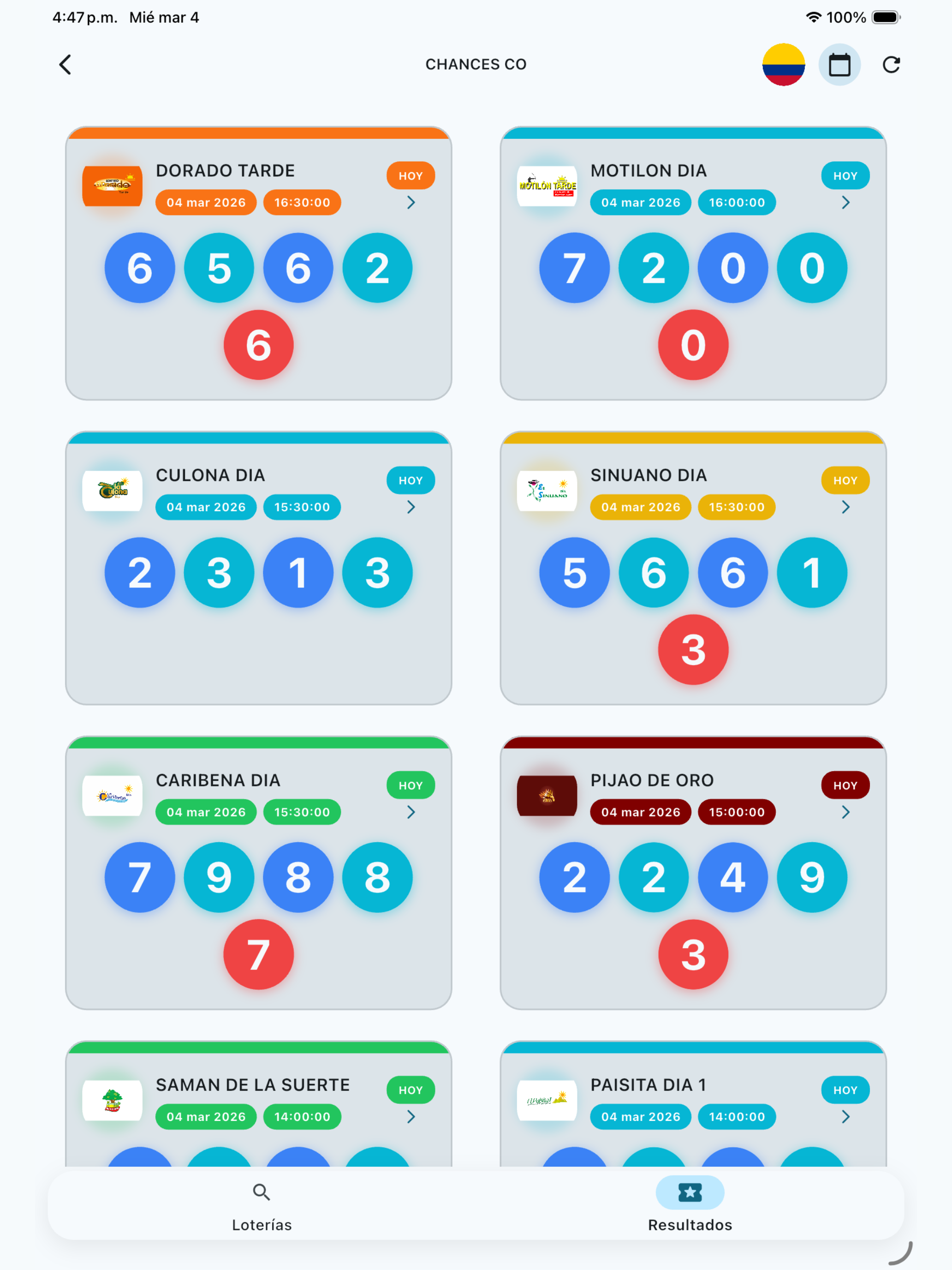 Resultados Chances Colombia