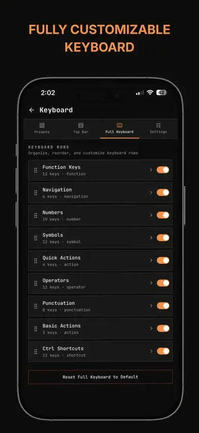 Termix - Remote Access screenshot 3