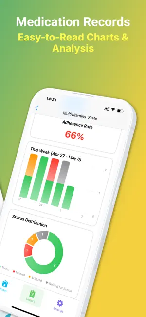 MediMinder-Pill Tracker screenshot 3