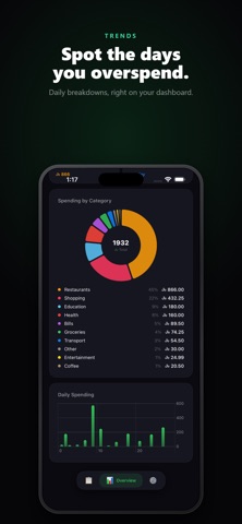 Montra - Expense Tracker Screenshot 5 of 7