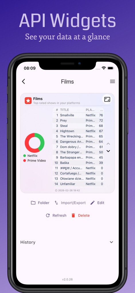 API Widgets - Developer Tools App | MWM