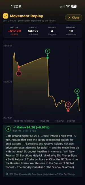 Golden Edge: Gold AI 截图