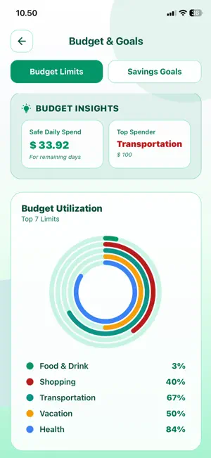 eHokma: Offline Finance OS screenshot 2