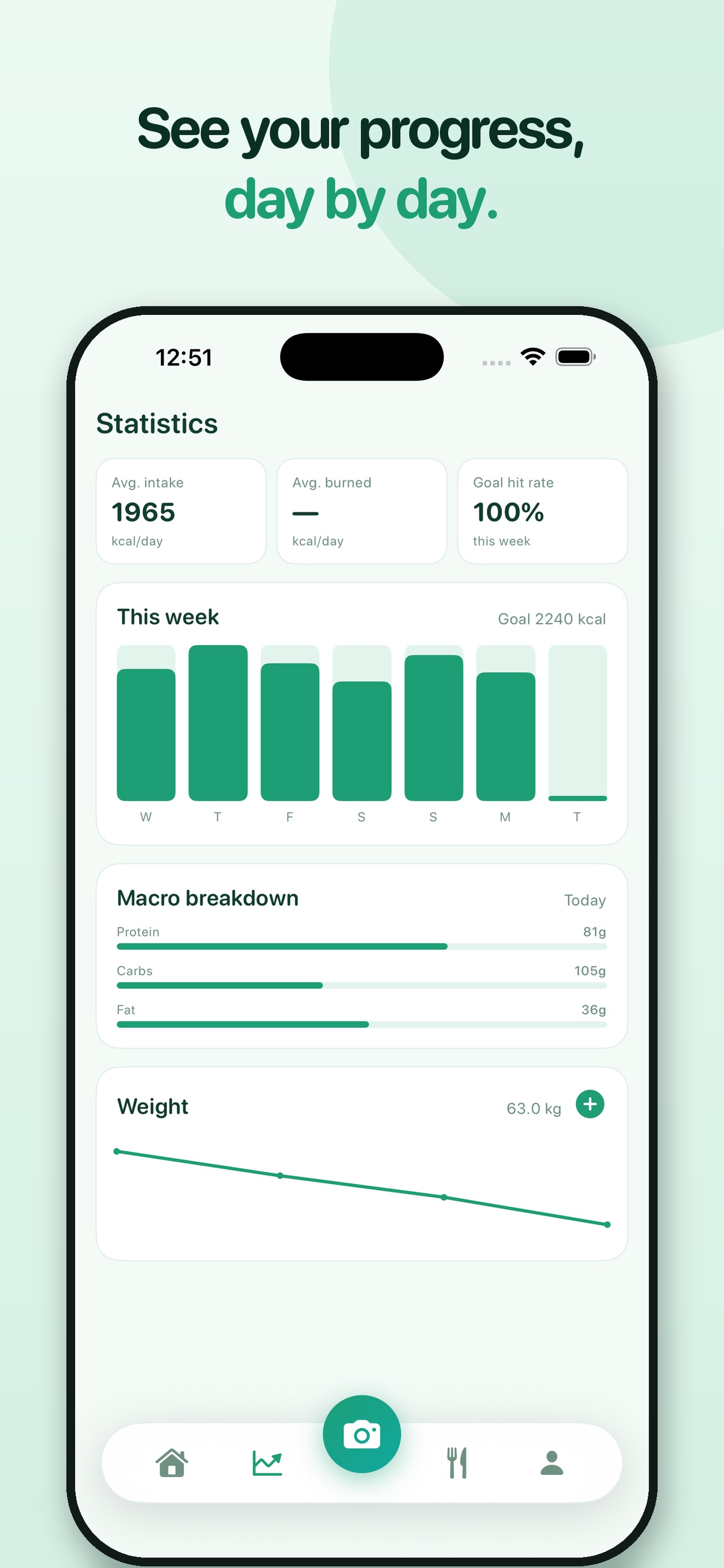 Screenshot 6 of LuBite — Calorie Counter