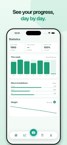 LuBite — Calorie Counter Screenshot 6 of 6