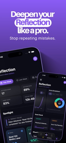 solopro: daily planner & to-do iPhone screenshot