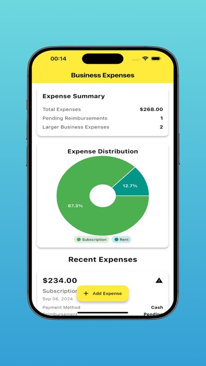 Advertising Partner Management