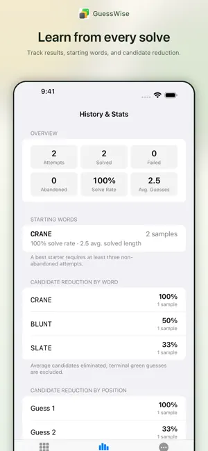 GuessWise screenshot 4