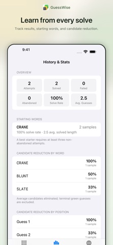 GuessWise screenshot 4