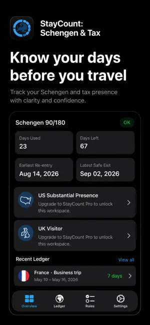 StayCount: Schengen & Tax screenshot 1